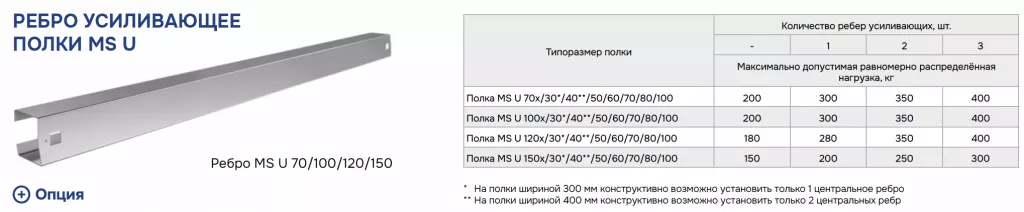 Снимок экрана 14.06.2024 в 13.38.45.png Снимок экрана 14.06.2024 в 13.38.45.png